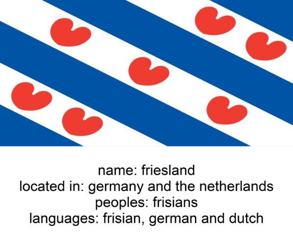 friesland