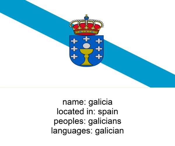 galicia