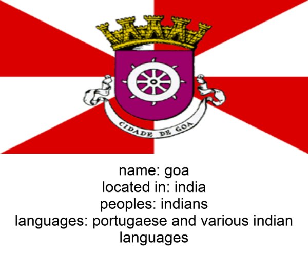 goa