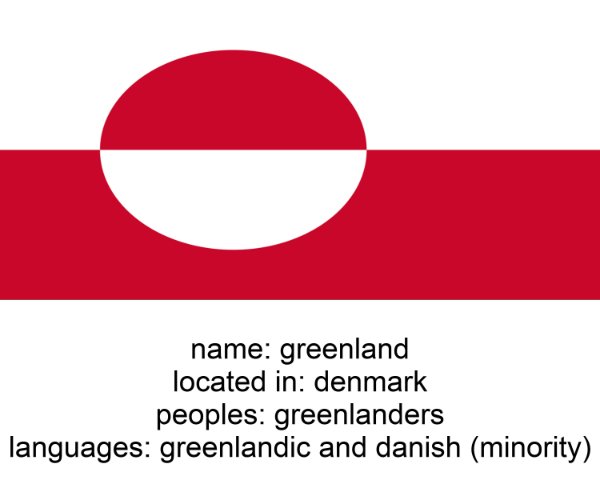 greenland