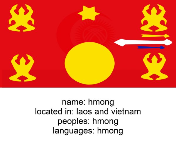 hmong