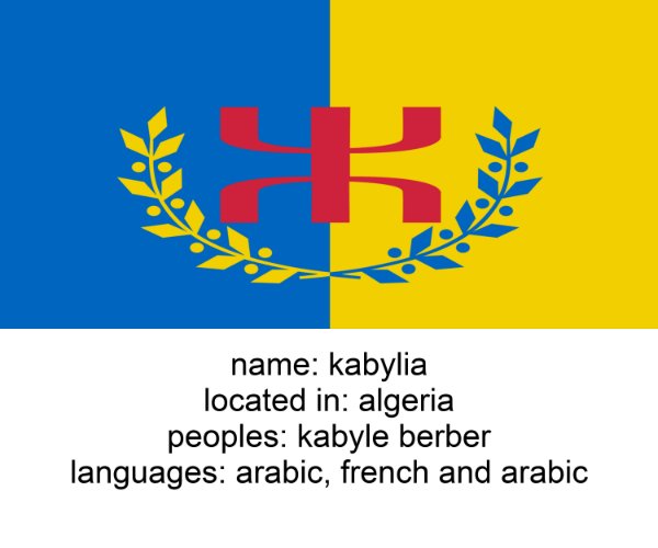 kabylia (algeria)