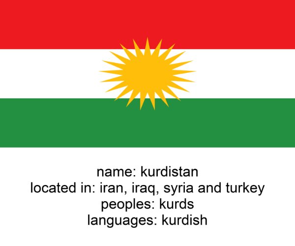 kurdistan