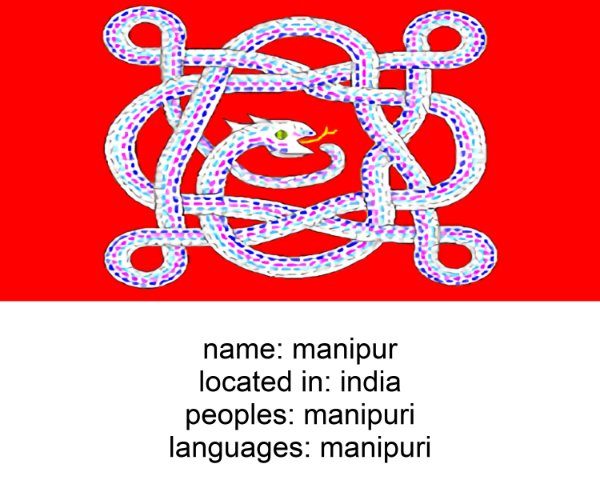 manipur