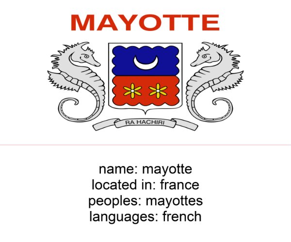 mayotte