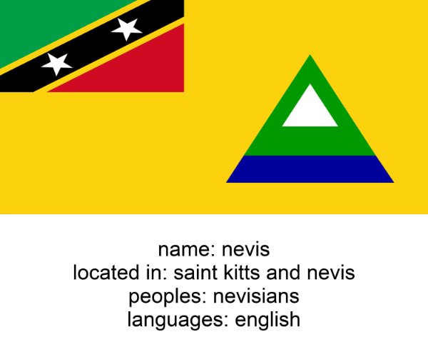 nevis