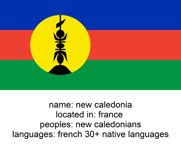 new caledonia