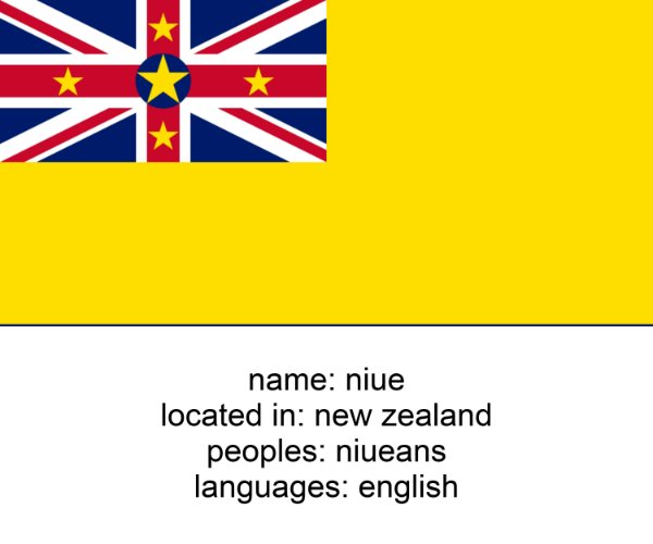 niue