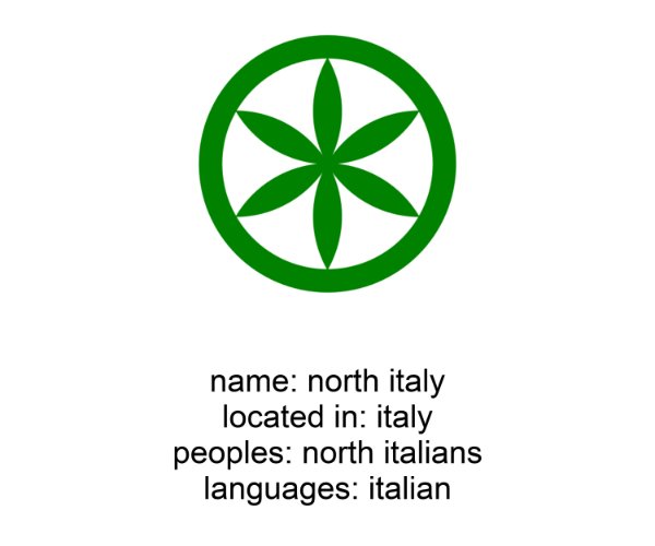 north italy