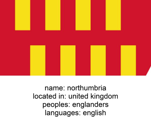 northumbria
