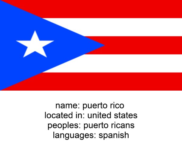 puerto rico