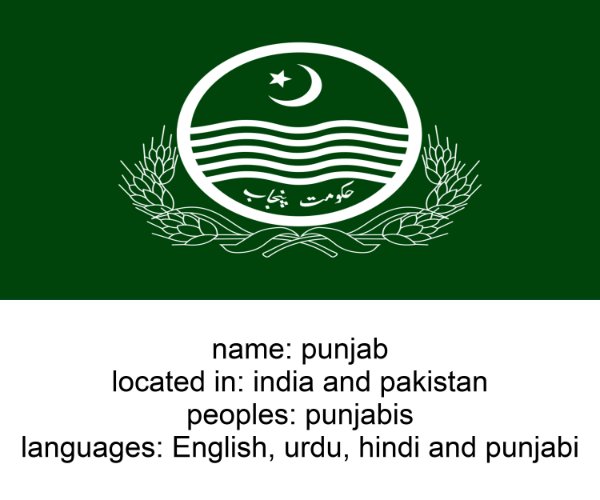 punjab