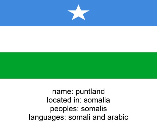 puntland