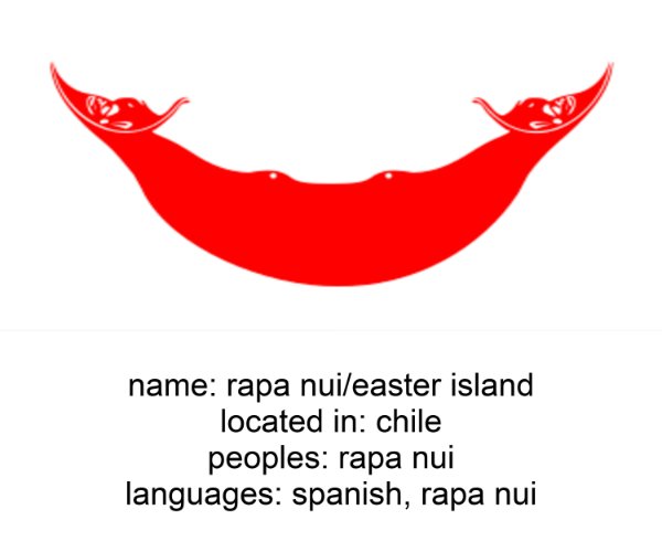rapa nui