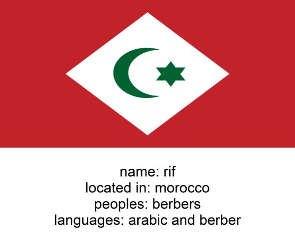 rif