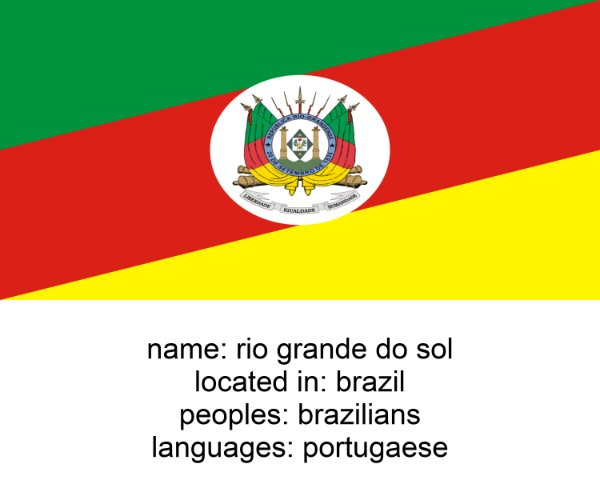 rio grande do sol