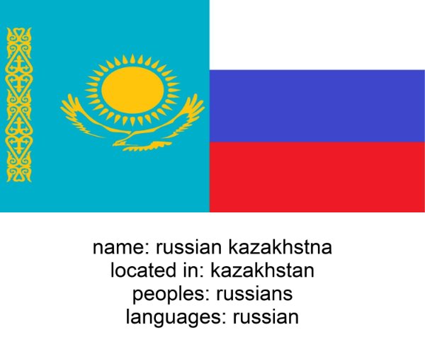 russian kazakhstan