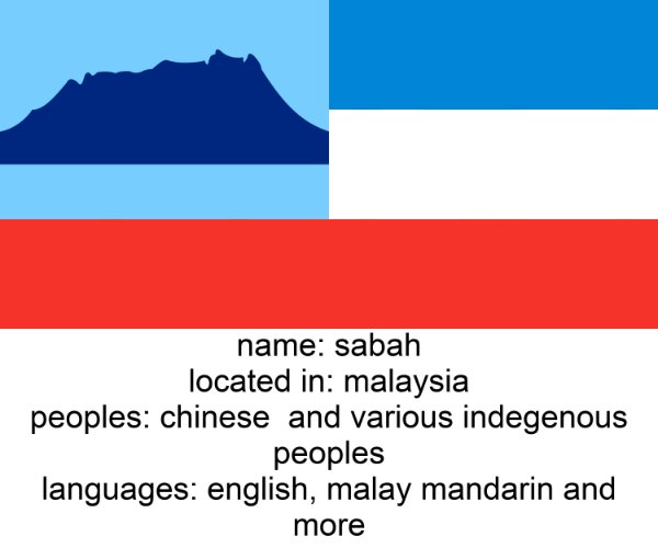 sabah