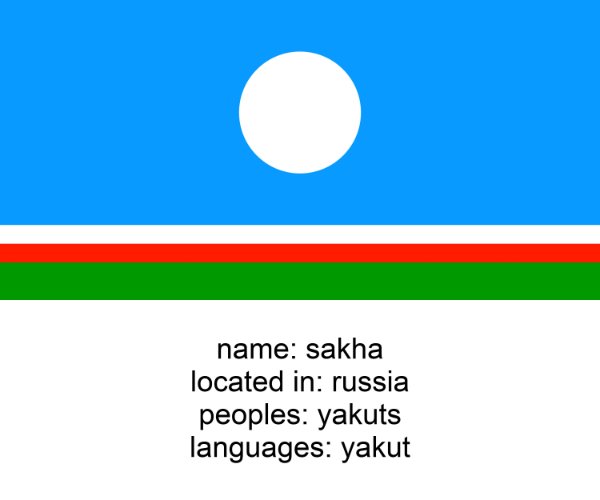 sakha