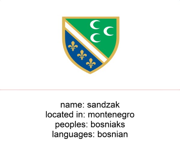 sandzak
