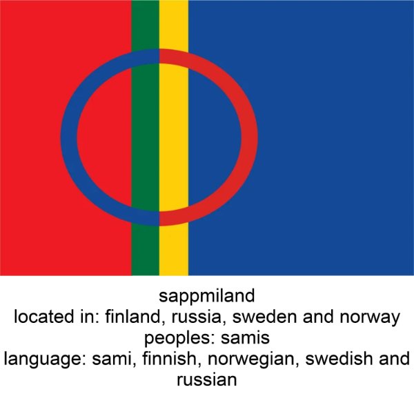 sappmiland