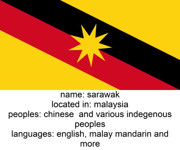 sarawak