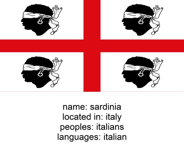 sardinia