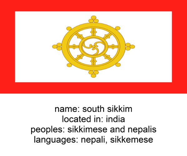 sikkim
