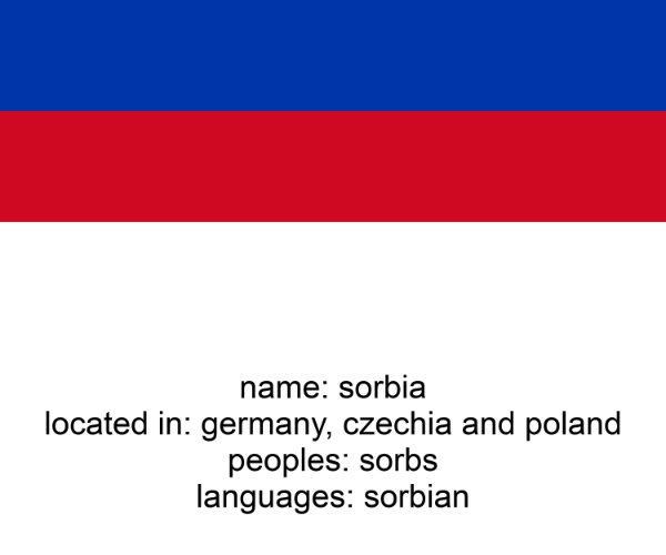 sorbia