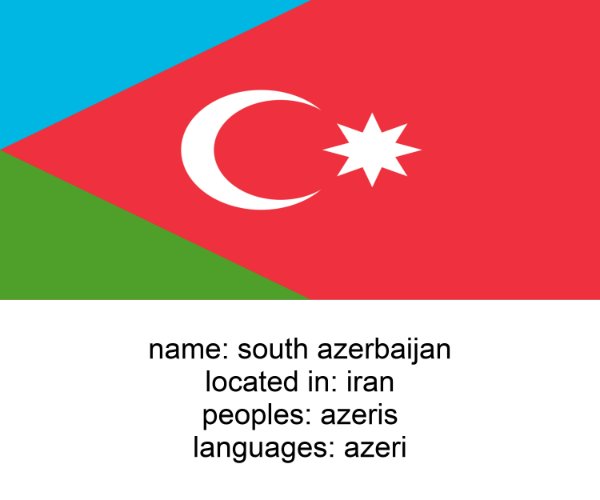 south azerbaijan
