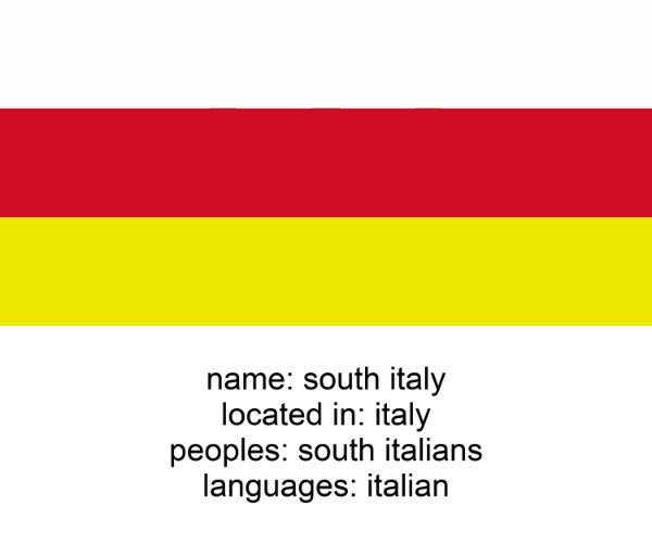 south italy