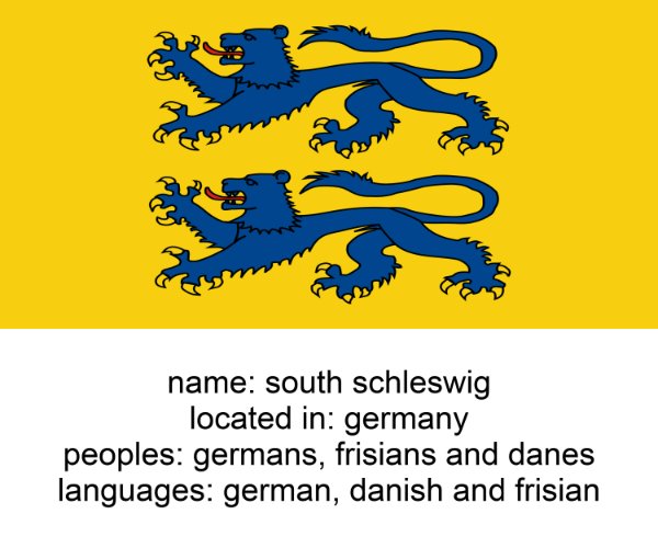 south schleswig