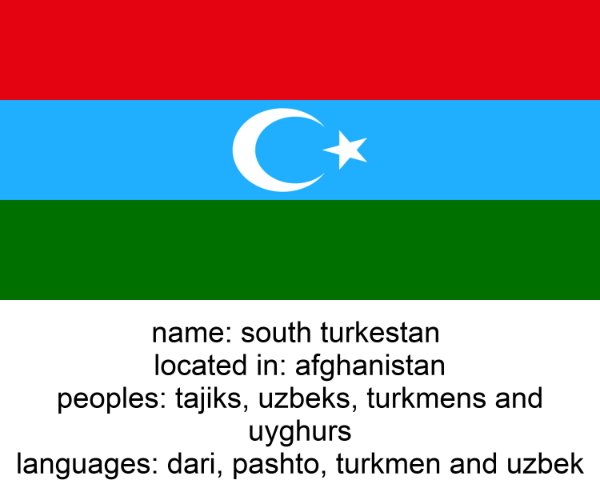 south turkestan (afghanistan)