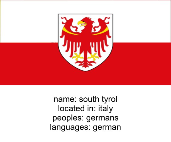south tyrol