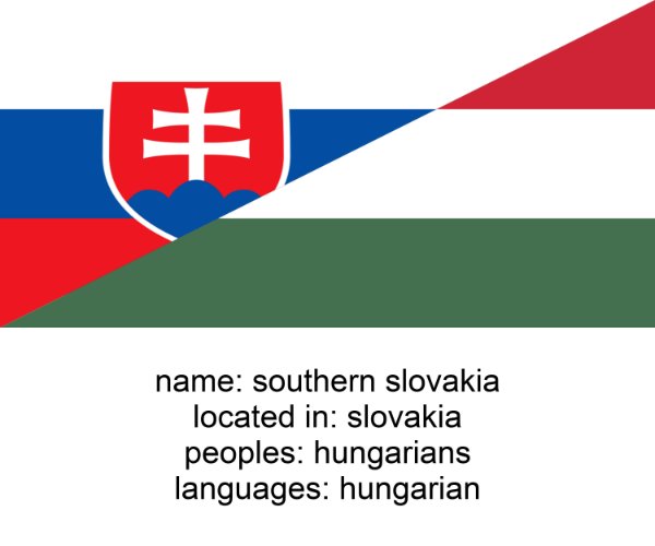southern slovakia