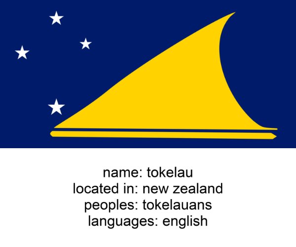 tokelau