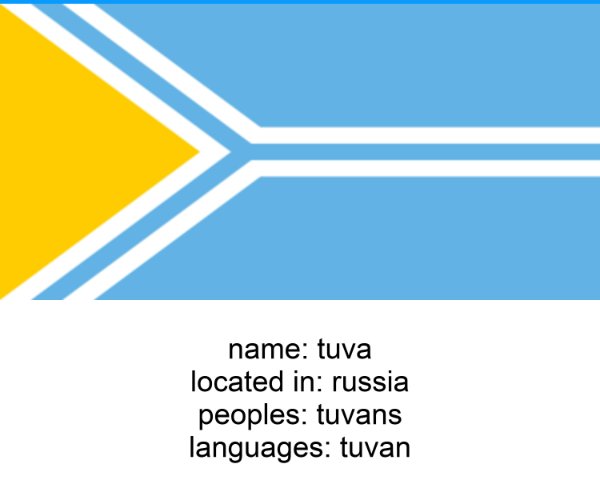 tuva