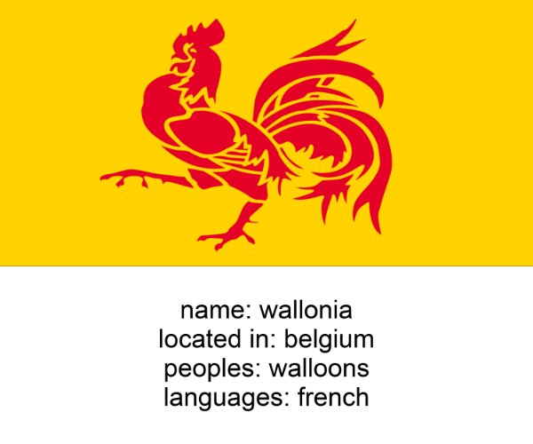 wallonia