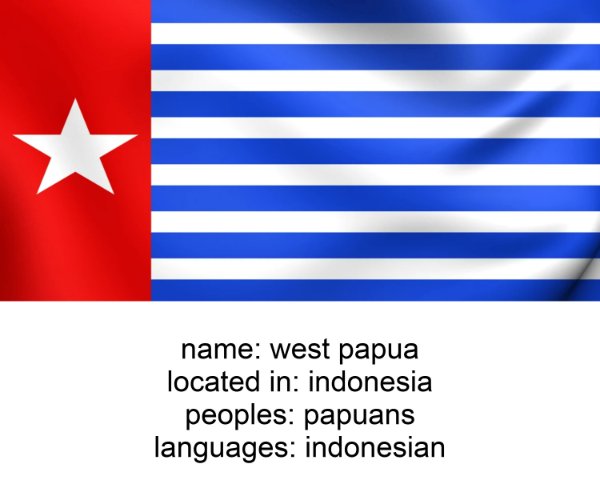 west papua