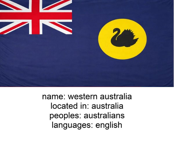 western australia