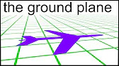 the ground plane