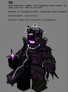 Older Concept Noli