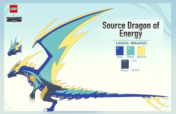 SD of Energy Mortal Form (Roblox)