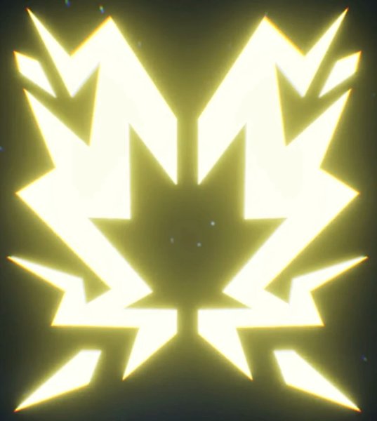 SD of Energy