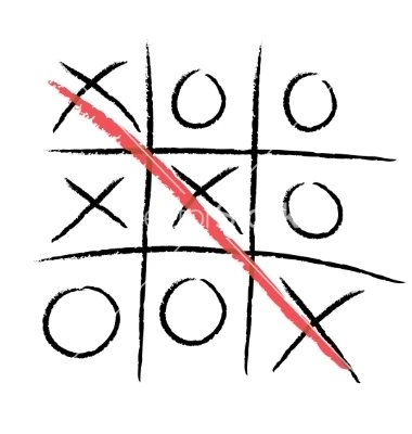 the line that goes through the symbols when you win