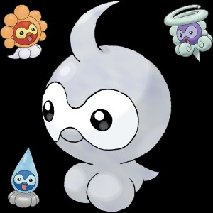 Castform