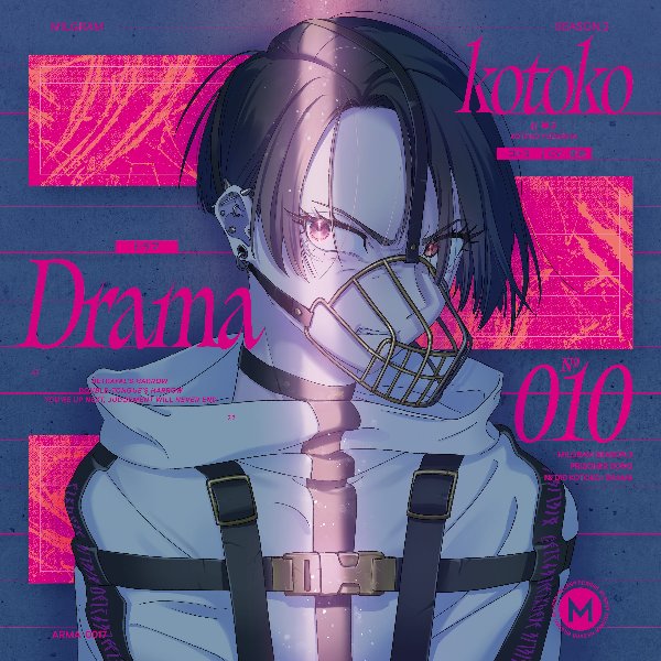 Monitoring