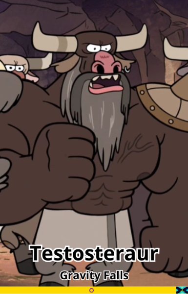 Testosteraur