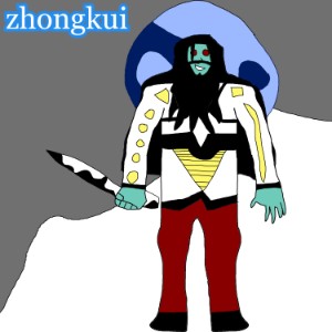 zhongkui