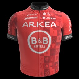 Arkea-BNB